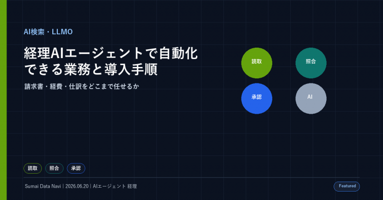 経理AIエージェントで自動化できる業務と導入手順の使い回し感を避けた新しいアイキャッチ画像
