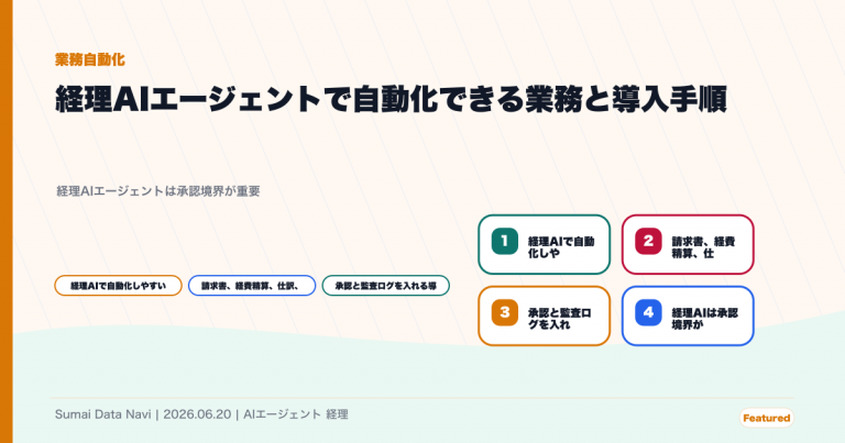 経理AIエージェントで自動化できる業務と導入手順のためにPptxGenJSの座標設計で作成したアイキャッチ画像