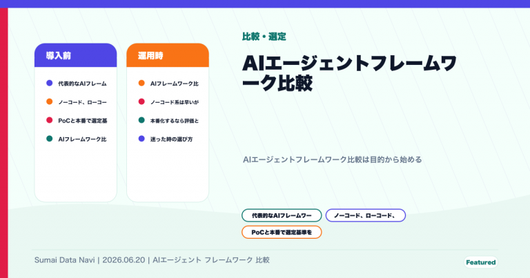 AIエージェントフレームワーク比較｜選び方と実装目安のためにPptxGenJSの座標設計で作成したアイキャッチ画像