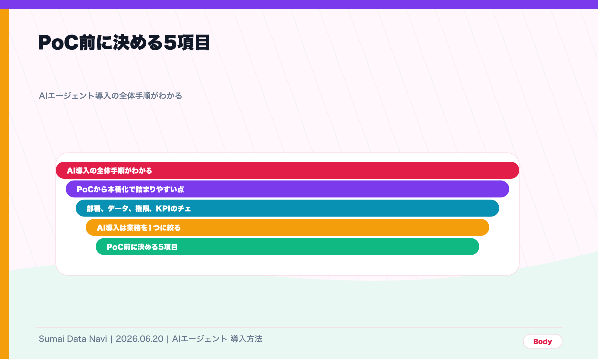 PoCで終わらせない導入手順の本文図解