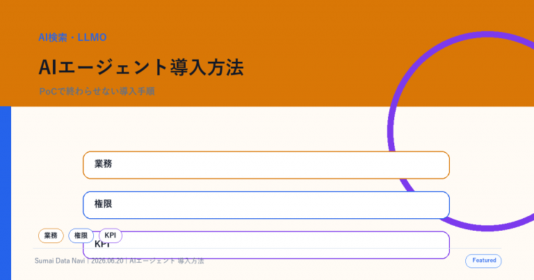 AIエージェント導入方法｜PoCから本番化するチェックリストの使い回し感を避けた新しいアイキャッチ画像