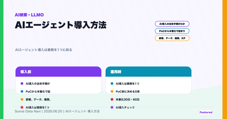 AIエージェント導入方法｜PoCから本番化するチェックリストのためにPptxGenJSの座標設計で作成したアイキャッチ画像