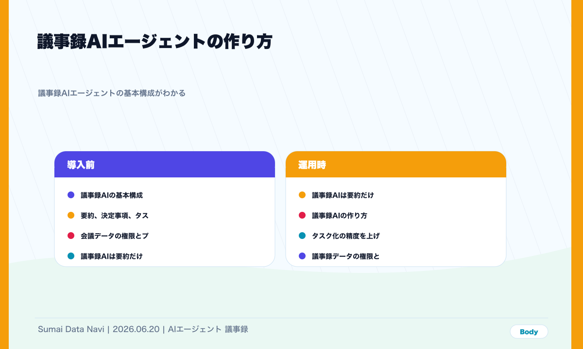 会議後のアクションまでつなぐの本文図解