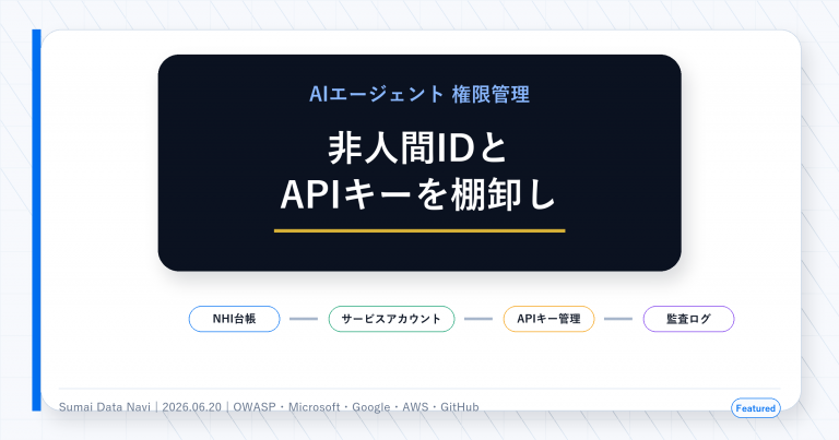 AIエージェント権限管理で非人間IDとAPIキーを棚卸しすることを示すアイキャッチ