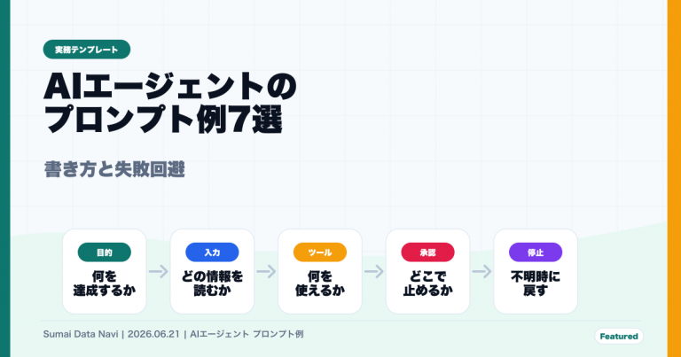 AIエージェントのプロンプト例7選を目的、入力、ツール、承認、停止の5要素で整理したアイキャッチ画像