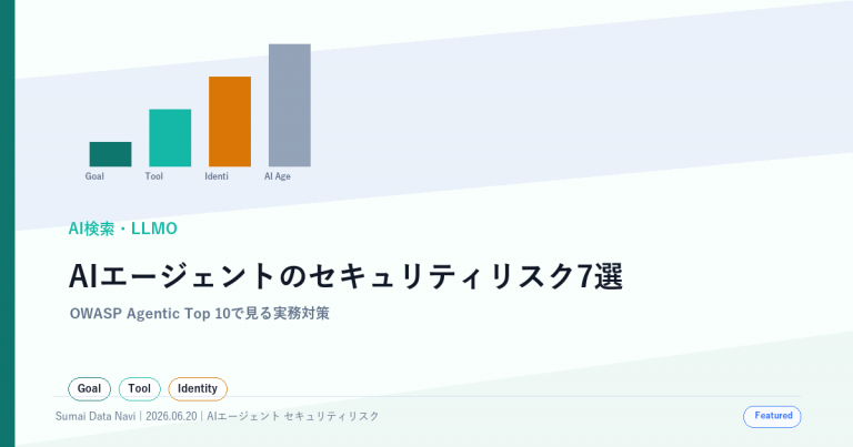 AIエージェントのセキュリティリスク7選｜OWASPで対策の使い回し感を避けた新しいアイキャッチ画像
