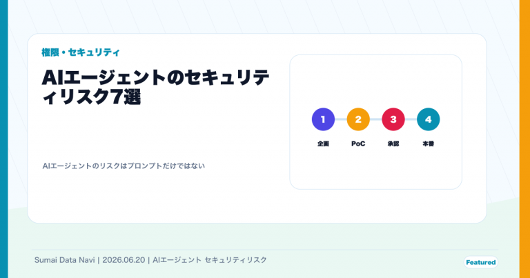 AIエージェントのセキュリティリスク7選｜OWASPで対策のためにPptxGenJSの座標設計で作成したアイキャッチ画像