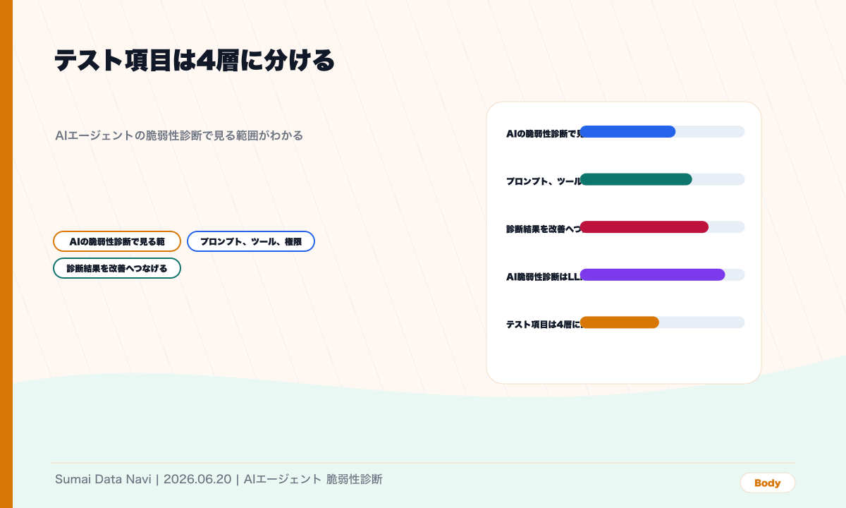 ツール実行まで含めて診断するの本文図解