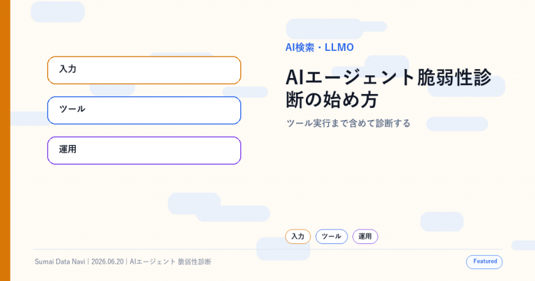 AIエージェント脆弱性診断の始め方｜テスト項目と手順の使い回し感を避けた新しいアイキャッチ画像