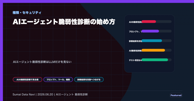 AIエージェント脆弱性診断の始め方｜テスト項目と手順のためにPptxGenJSの座標設計で作成したアイキャッチ画像