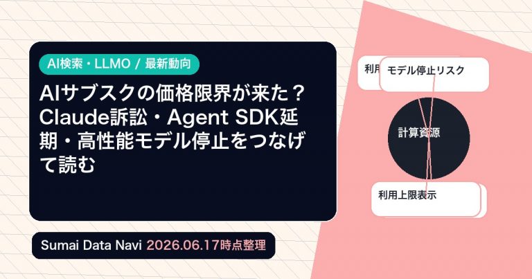 AIサブスクの価格限界が来た？Claude訴訟・Agent SDK延期・高性能モデル停止をつなげて読むの編集アイキャッチ画像