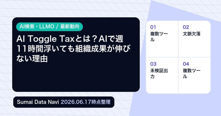 AI Toggle Taxとは？AIで週11時間浮いても組織成果が伸びない理由の編集アイキャッチ画像