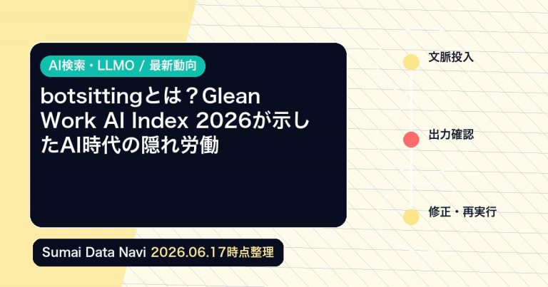 botsittingとは？Glean Work AI Index 2026が示したAI時代の隠れ労働の編集アイキャッチ画像