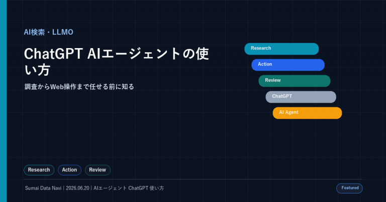 ChatGPT AIエージェントの使い方｜できることと注意点の使い回し感を避けた新しいアイキャッチ画像