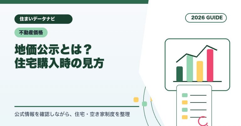 地価公示とは？住宅購入時の見方
