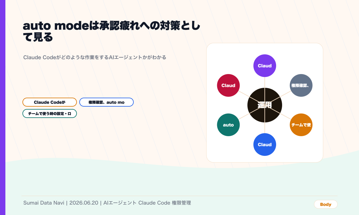 承認疲れを避けながら安全に任せるの本文図解
