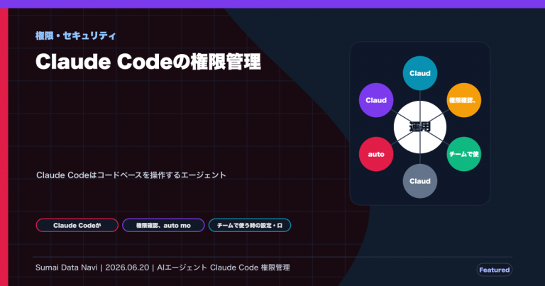 Claude Codeの権限管理｜安全に任せる設定と注意点のためにPptxGenJSの座標設計で作成したアイキャッチ画像
