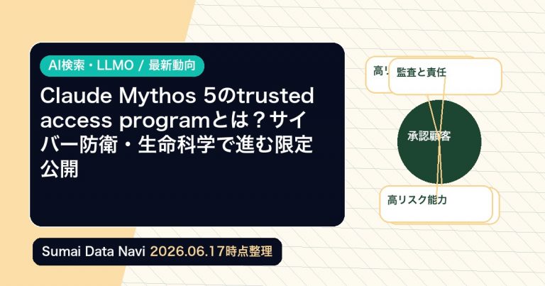 Claude Mythos 5のtrusted access programとは？サイバー防衛・生命科学で進む限定公開の編集アイキャッチ画像