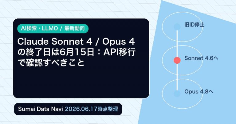 Claude Sonnet 4 / Opus 4の終了日は6月15日：API移行で確認すべきことの編集アイキャッチ画像