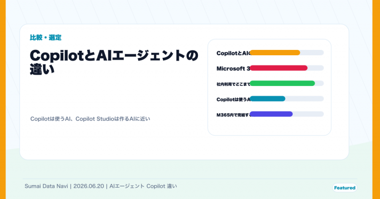 CopilotとAIエージェントの違い｜M365で使う判断軸のためにPptxGenJSの座標設計で作成したアイキャッチ画像