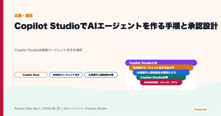 Copilot StudioでAIエージェントを作る手順と承認設計のためにPptxGenJSの座標設計で作成したアイキャッチ画像
