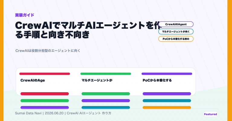 CrewAIでマルチAIエージェントを作る手順と向き不向きのためにPptxGenJSの座標設計で作成したアイキャッチ画像