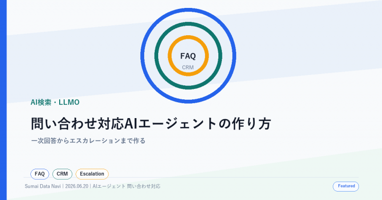 問い合わせ対応AIエージェントの作り方｜CSで使う設計の使い回し感を避けた新しいアイキャッチ画像