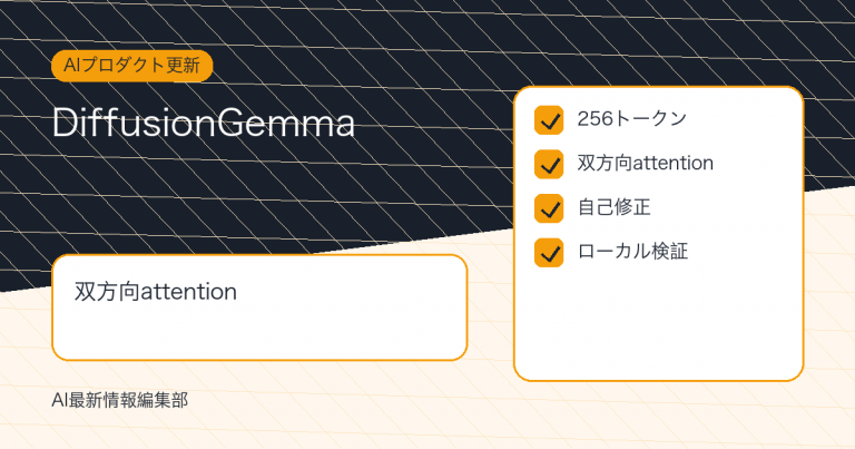 DiffusionGemmaとは？256トークン並列生成がLLMの速度競争を変える理由のアイキャッチ画像