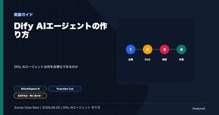 Dify AIエージェントの作り方｜Agent Nodeと活用例のためにPptxGenJSの座標設計で作成したアイキャッチ画像