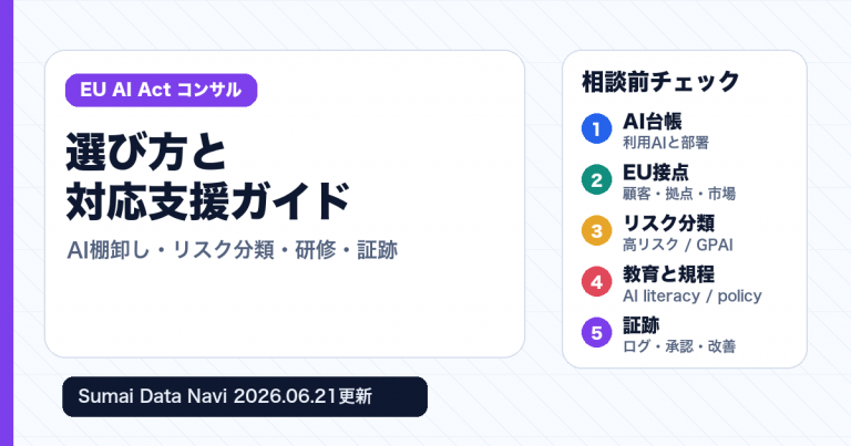 EU AI Actコンサルの選び方と日本企業の対応支援を示すアイキャッチ画像