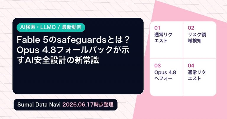 Fable 5のsafeguardsとは？Opus 4.8フォールバックが示すAI安全設計の新常識の編集アイキャッチ画像
