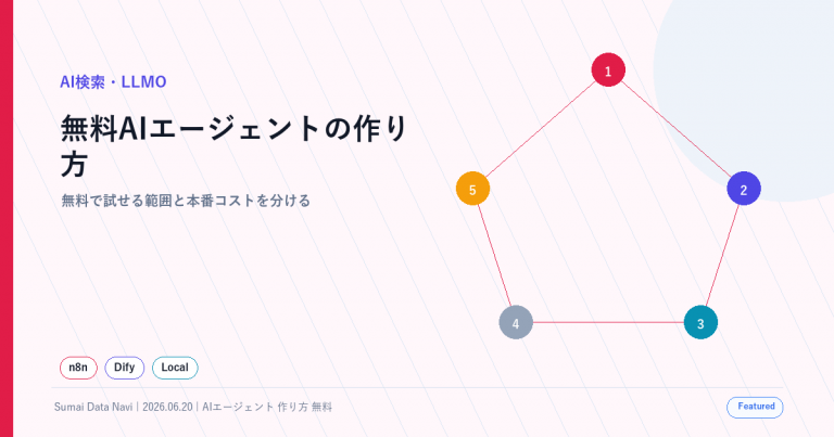 無料AIエージェントの作り方｜n8n・Dify・ローカルLLM比較の使い回し感を避けた新しいアイキャッチ画像