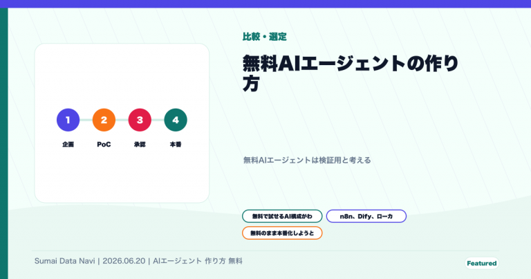 無料AIエージェントの作り方｜n8n・Dify・ローカルLLM比較のためにPptxGenJSの座標設計で作成したアイキャッチ画像