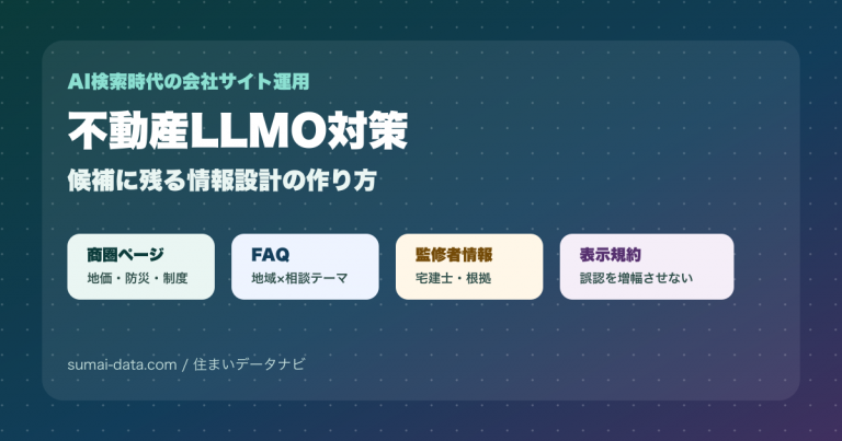 不動産LLMO対策のアイキャッチ画像