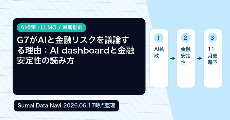 G7がAIと金融リスクを議論する理由：AI dashboardと金融安定性の読み方の編集アイキャッチ画像