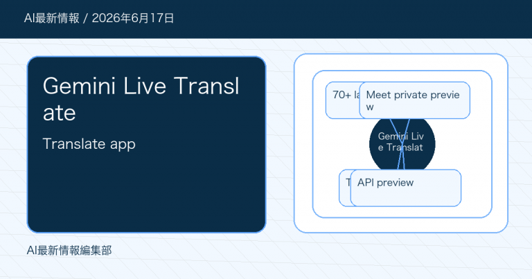 Gemini 3.5 Live Translateとは？70言語リアルタイム音声翻訳の使い所と注意点のアイキャッチ画像