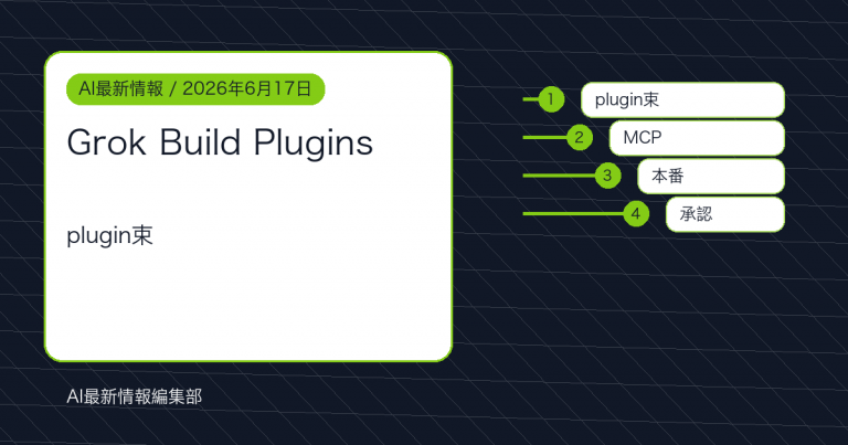 Grok Build Plugin Marketplaceとは？xAIのターミナル型AI開発がプラグイン化する意味のアイキャッチ画像