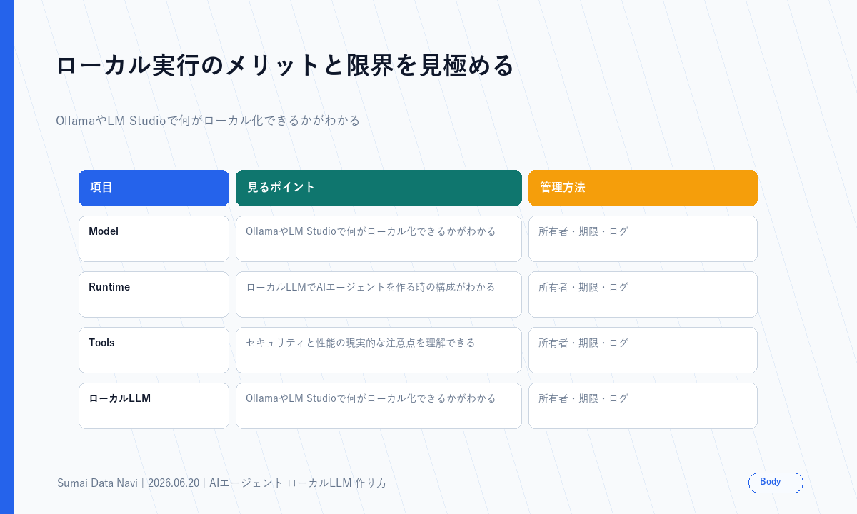 ローカル実行のメリットと限界を見極めるの本文図解