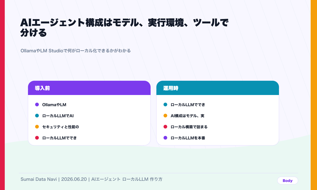 ローカル実行のメリットと限界を見極めるの本文図解
