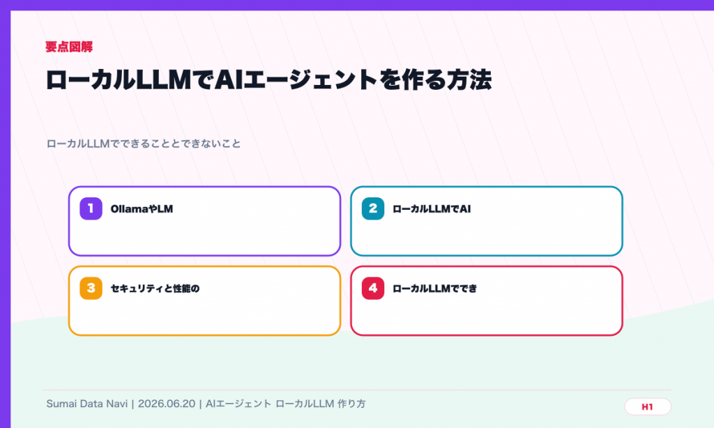 ローカルLLMでAIエージェントを作る方法｜Ollama入門のH1直後に表示する要点図解