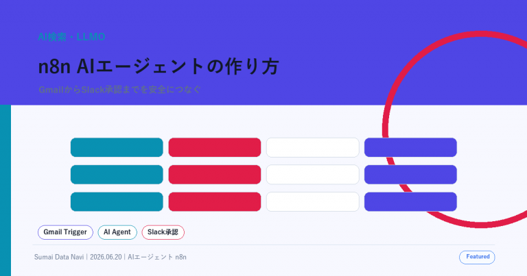 n8n AIエージェントの作り方｜Gmail・Slack自動化の使い回し感を避けた新しいアイキャッチ画像