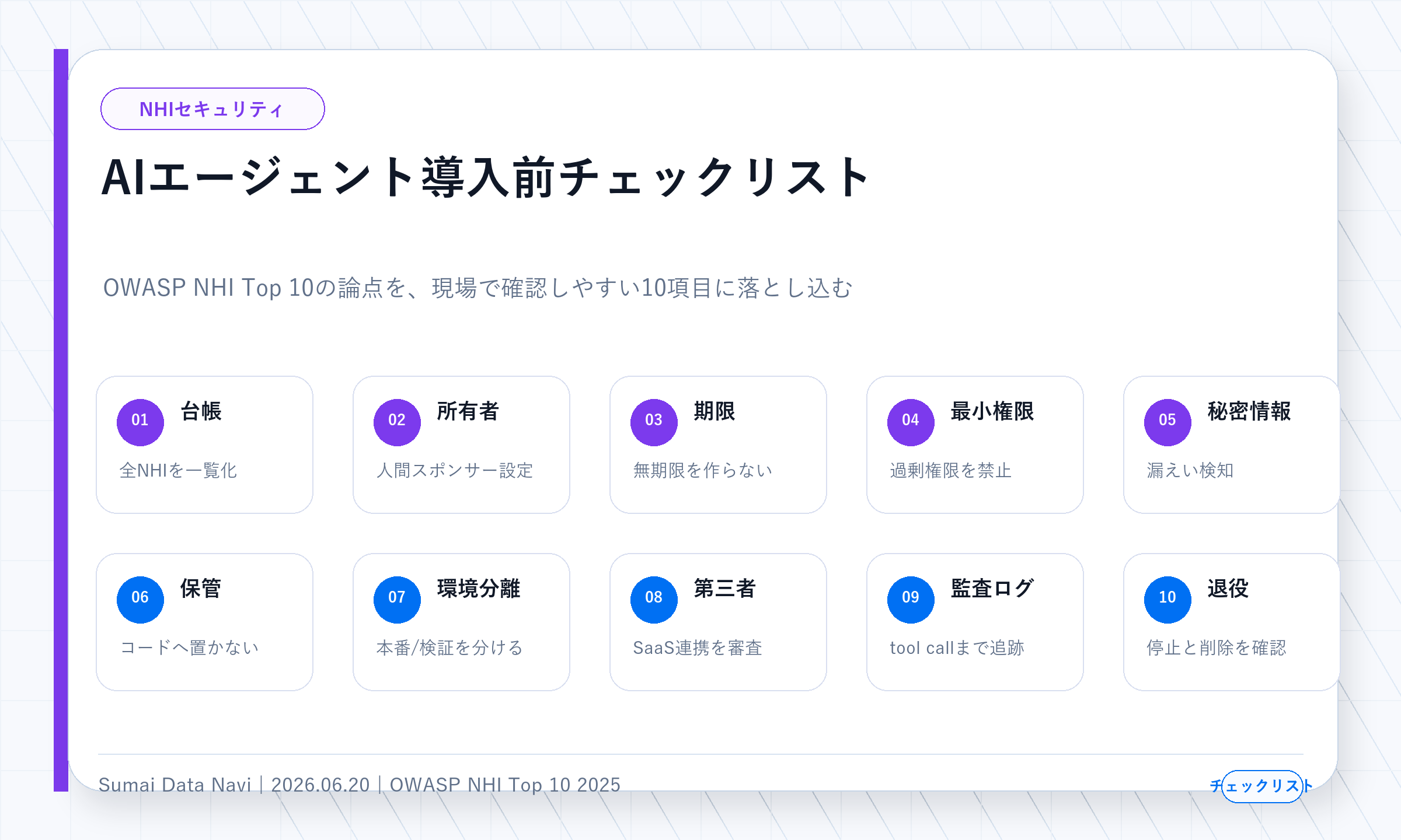 NHIセキュリティチェックリストとして台帳、所有者、期限、最小権限、秘密情報、保管、環境分離、第三者、監査ログ、退役を確認する図解