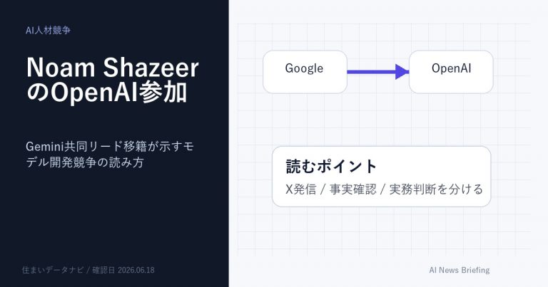 Gemini共同リードのNoam Shazeer氏がOpenAIへ向かうニュースのアイキャッチ画像