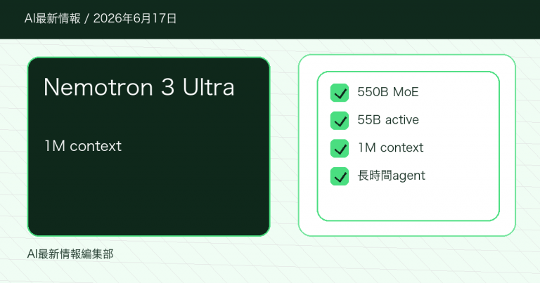 NVIDIA Nemotron 3 Ultraとは？550B MoEが長時間AIエージェントに向く理由のアイキャッチ画像