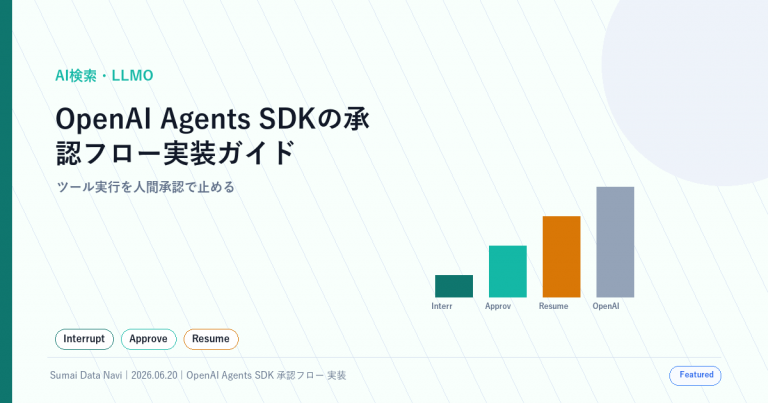OpenAI Agents SDKの承認フロー実装ガイドの使い回し感を避けた新しいアイキャッチ画像