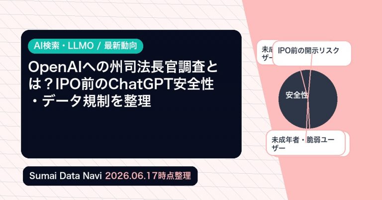 OpenAIへの州司法長官調査とは？IPO前のChatGPT安全性・データ規制を整理の編集アイキャッチ画像