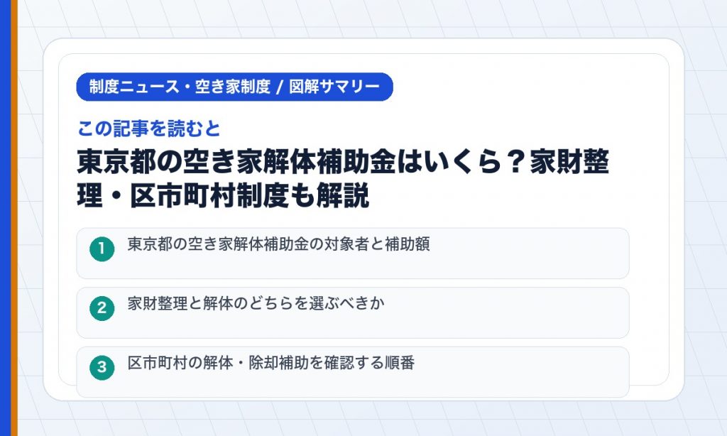 この記事を読むと: 東京都の空き家解体補助金の対象者と補助額 / 家財整理と解体のどちらを選ぶべきか / 区市町村の解体・除却補助を確認する順番