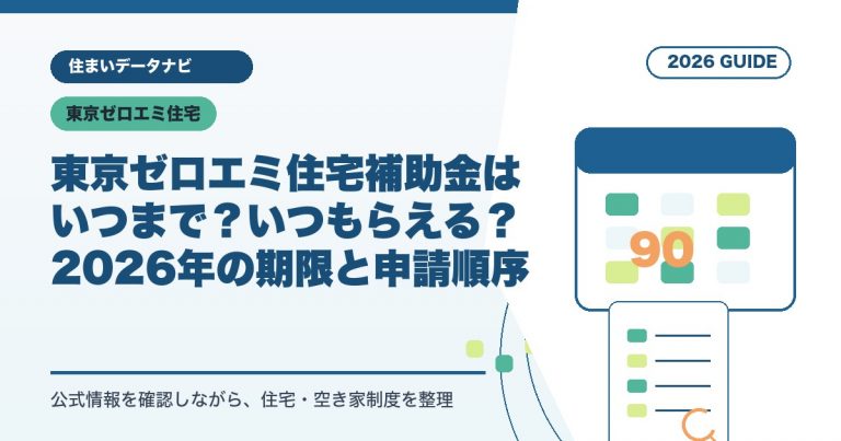 東京ゼロエミ住宅補助金はいつまで？いつもらえる？2026年の期限と申請順序