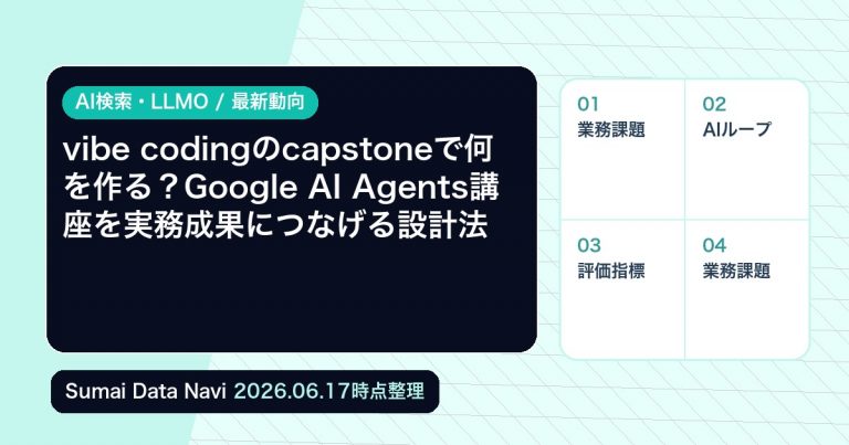 vibe codingのcapstoneで何を作る？Google AI Agents講座を実務成果につなげる設計法の編集アイキャッチ画像