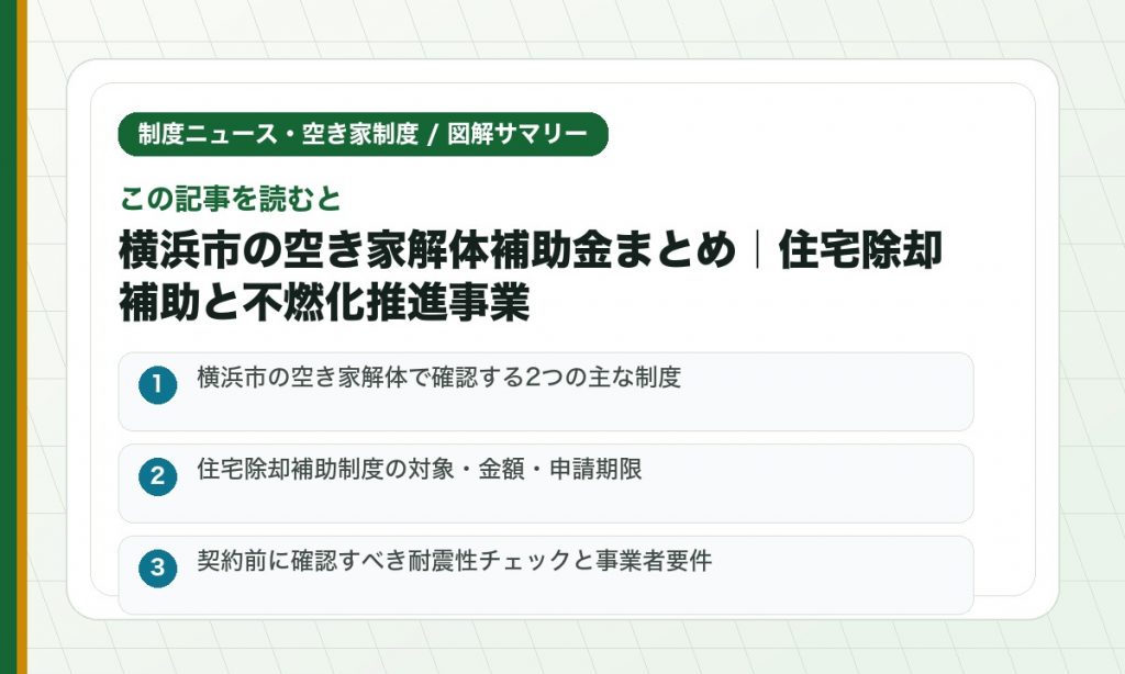 この記事を読むと: 横浜市の空き家解体で確認する2つの主な制度 / 住宅除却補助制度の対象・金額・申請期限 / 契約前に確認すべき耐震性チェックと事業者要件